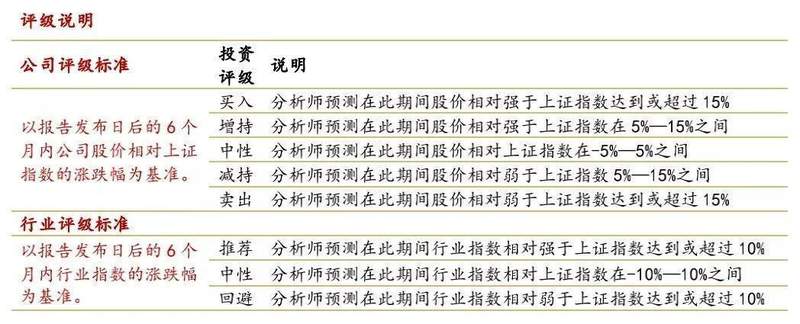 本周AI领域盛事频现,国产算力生态加速演进。 IT技术 本周AI领域盛事频现,国产算力生态加速演进。 IT技术 本周AI领域盛事频现,国产算力生态加速演进。 IT技术