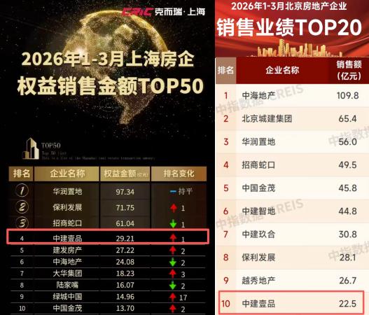  深耕博弈：央企如何通过精准布局实现逆势突围 企业服务
