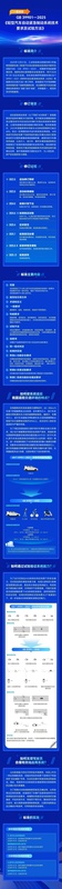 政策解读:行业协会商会深化改革的战略意涵与产业布局优化路径 新闻 政策解读:行业协会商会深化改革的战略意涵与产业布局优化路径 新闻 政策解读:行业协会商会深化改革的战略意涵与产业布局优化路径 新闻