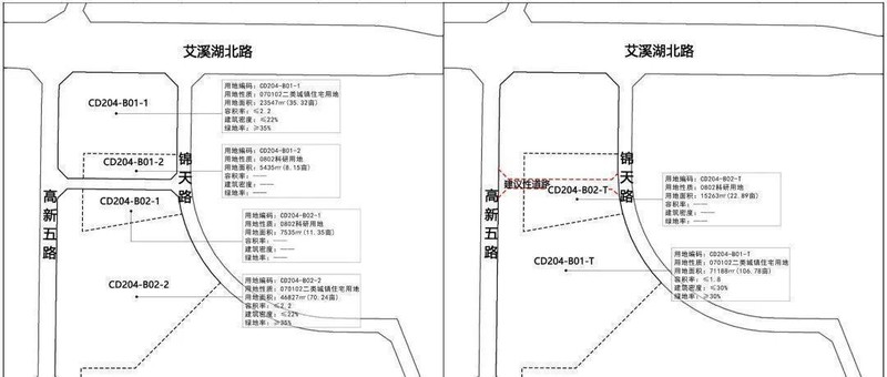  深度解析南昌城市规划深层逻辑：土地功能重构背后的城市发展密码 房产家居 深度解析南昌城市规划深层逻辑：土地功能重构背后的城市发展密码 房产家居