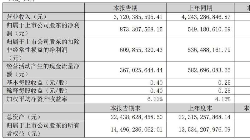  技术先锋闫俊杰：七年蛰伏与四年破局，大模型时代的效率革命 IT技术 技术先锋闫俊杰：七年蛰伏与四年破局，大模型时代的效率革命 IT技术 技术先锋闫俊杰：七年蛰伏与四年破局，大模型时代的效率革命 IT技术