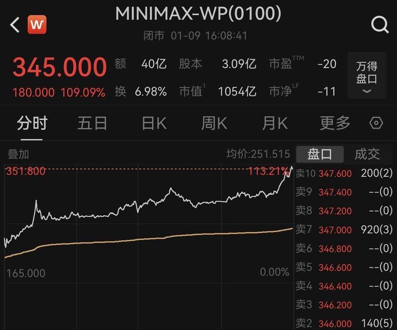 技术先锋闫俊杰：七年蛰伏与四年破局，大模型时代的效率革命 IT技术 技术先锋闫俊杰：七年蛰伏与四年破局，大模型时代的效率革命 IT技术 技术先锋闫俊杰：七年蛰伏与四年破局，大模型时代的效率革命 IT技术