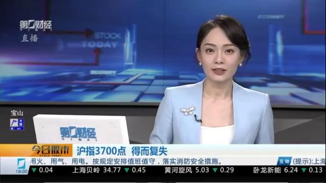  指数红彤彤账户绿油油？这波行情为何总是"赚了指数不赚钱" 股票财经 指数红彤彤账户绿油油？这波行情为何总是"赚了指数不赚钱" 股票财经 指数红彤彤账户绿油油？这波行情为何总是"赚了指数不赚钱" 股票财经