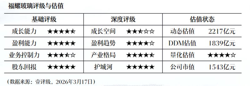  连续涨停之后：一位普通投资者亲历的市场风波与成长 股票财经 连续涨停之后：一位普通投资者亲历的市场风波与成长 股票财经