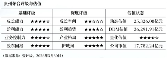  蜜雪集团H股全流通深度解析：六个百分点背后的资本市场棋局 股票财经 蜜雪集团H股全流通深度解析：六个百分点背后的资本市场棋局 股票财经