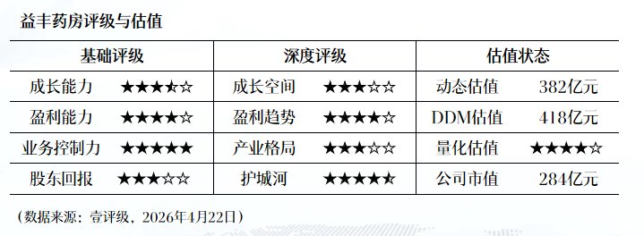  蜜雪集团H股全流通深度解析：六个百分点背后的资本市场棋局 股票财经 蜜雪集团H股全流通深度解析：六个百分点背后的资本市场棋局 股票财经