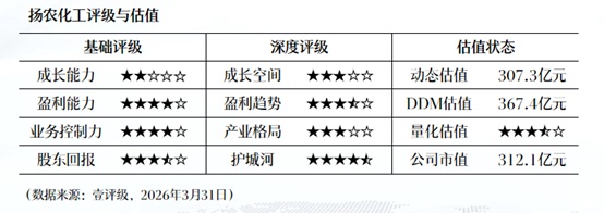  蜜雪集团H股全流通深度解析：六个百分点背后的资本市场棋局 股票财经 蜜雪集团H股全流通深度解析：六个百分点背后的资本市场棋局 股票财经