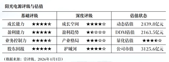  蜜雪集团H股全流通深度解析：六个百分点背后的资本市场棋局 股票财经 蜜雪集团H股全流通深度解析：六个百分点背后的资本市场棋局 股票财经